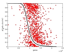 Discrepancies in differential expression calls (follow link for full manuscript)